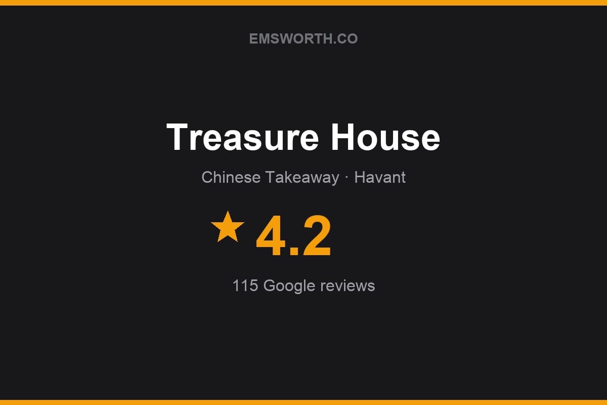 Branded Emsworth.co rating card for Treasure House — 4.2 stars, 115 Google reviews