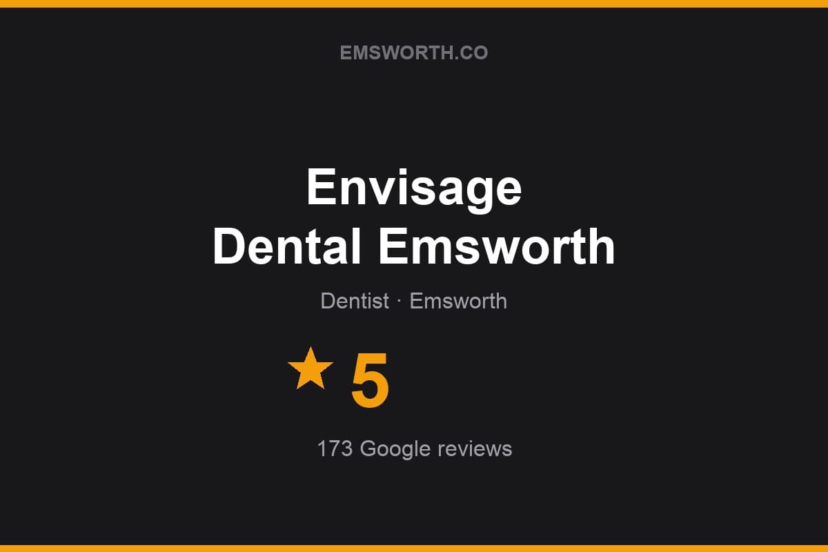 Branded Emsworth.co rating card for Envisage Dental Emsworth — 5 stars, 173 Google reviews