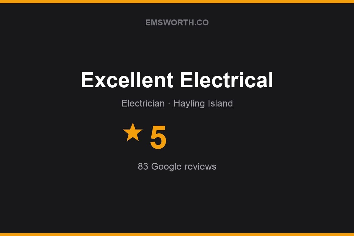 Branded Emsworth.co rating card for Excellent Electrical — 5 stars, 83 Google reviews
