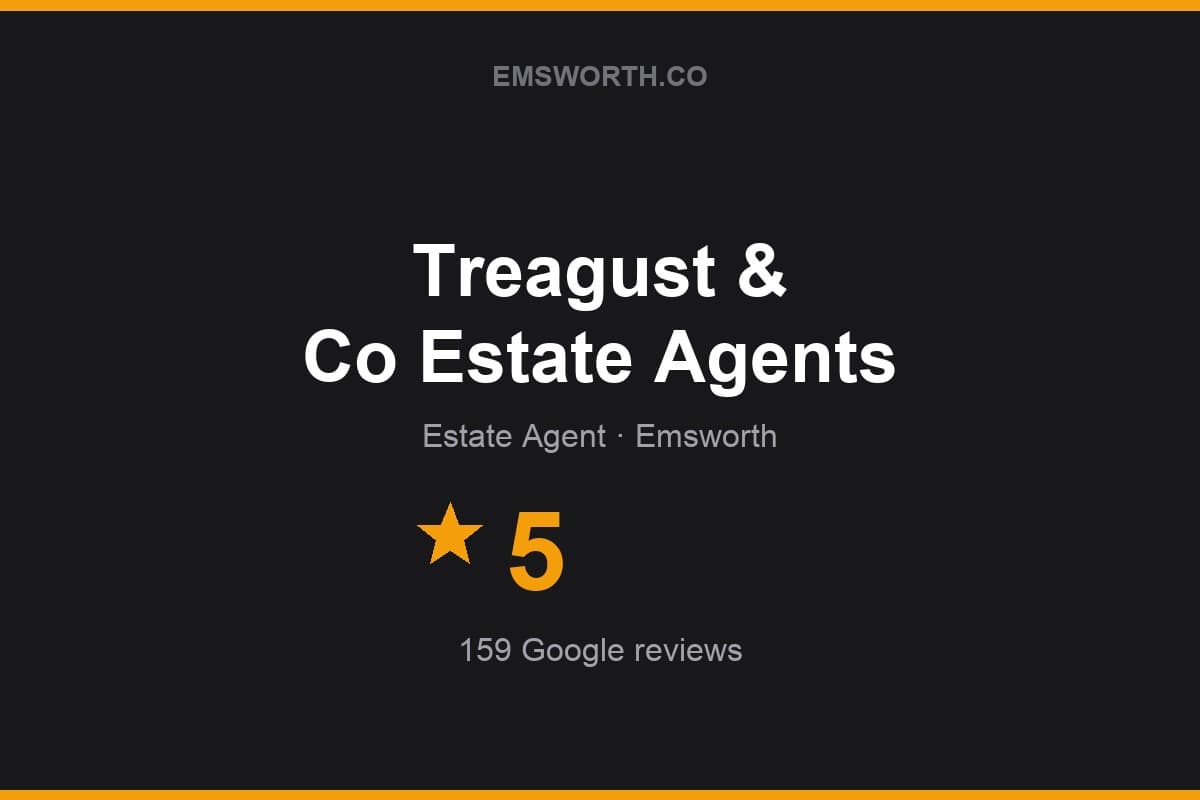 Branded Emsworth.co rating card for Treagust & Co Estate Agents — 5 stars, 159 Google reviews