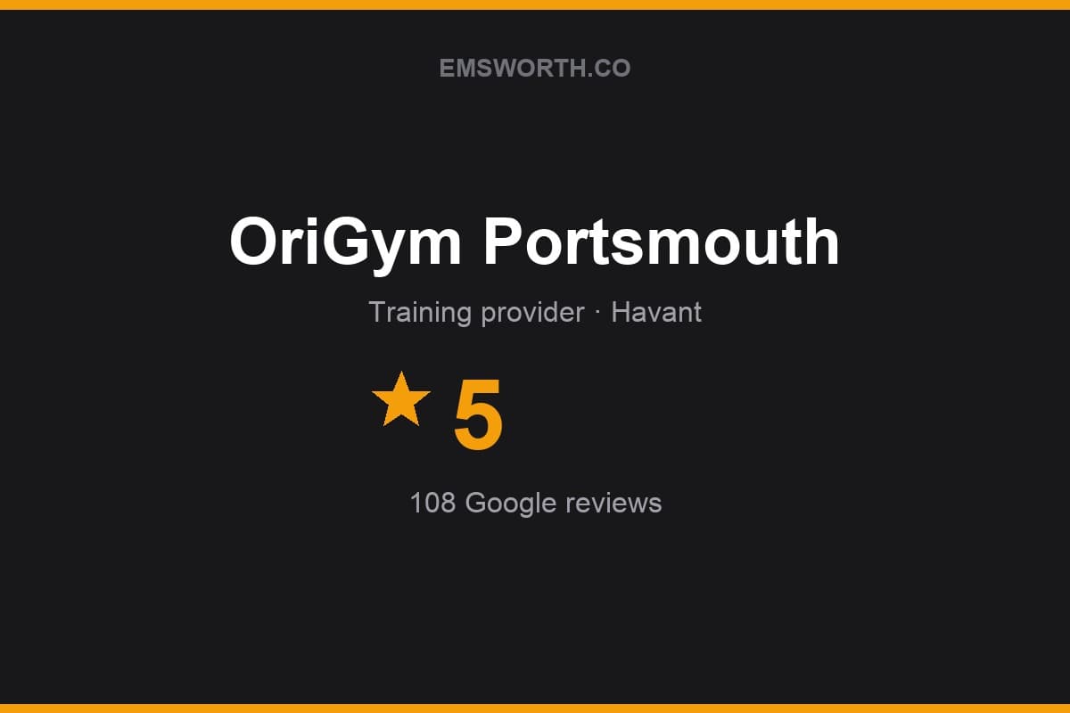 Branded Emsworth.co rating card for OriGym Portsmouth — 5 stars, 108 Google reviews