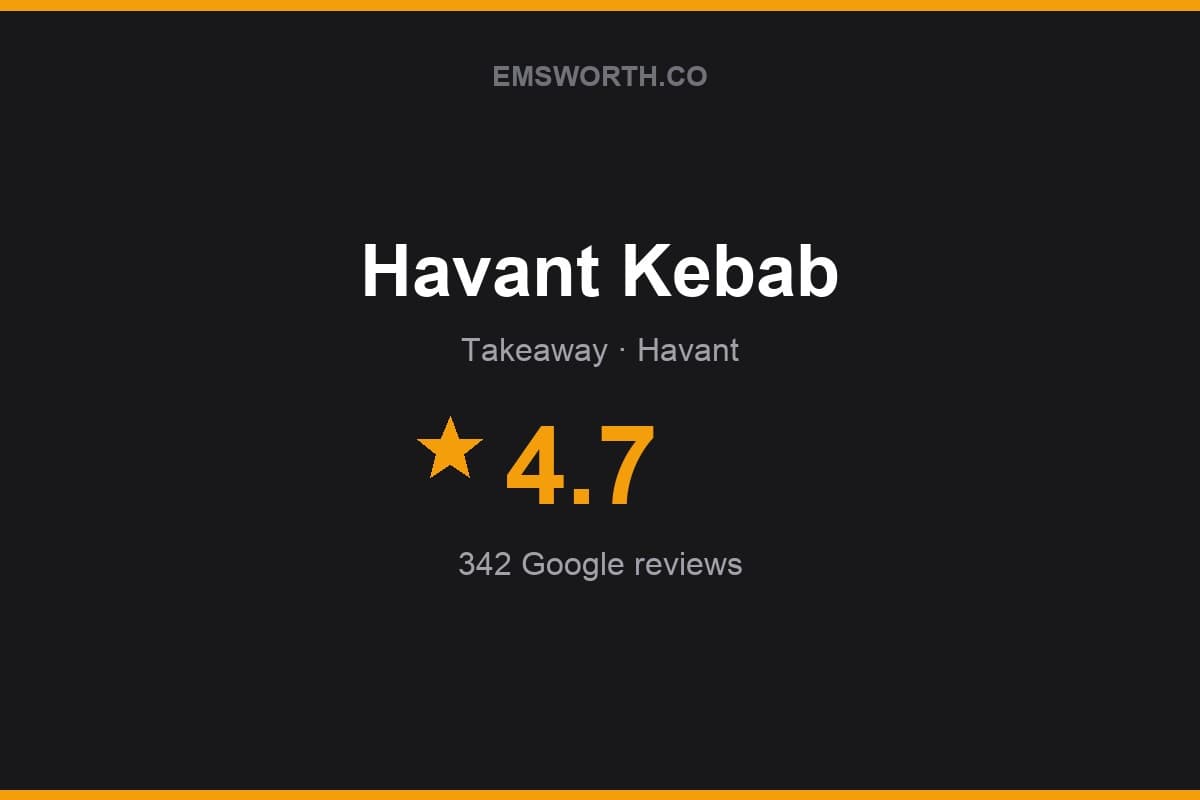 Branded Emsworth.co rating card for Havant Kebab — 4.7 stars, 342 Google reviews